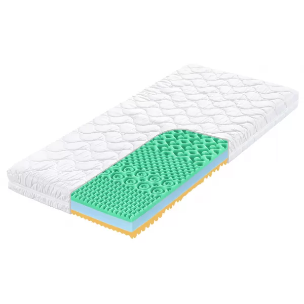 Tropico Maxi Flexi 15, Microfáze