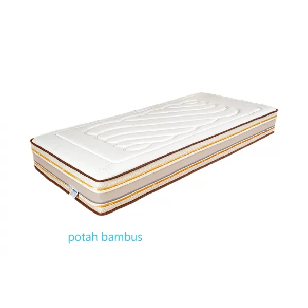 MABO Matrace MESTE soft 26