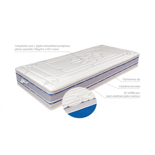 MABO Matrace MESTE soft 26