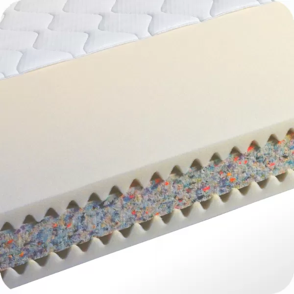 Moravia Comfort Matrace NORKA PLUS
