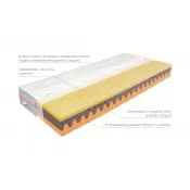 MABO Matrace ASPE 1+1 zdarma