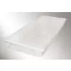 Brotex COMFORT Thermo chránič matrace (dětský)