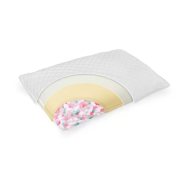 ADAPTI sleep