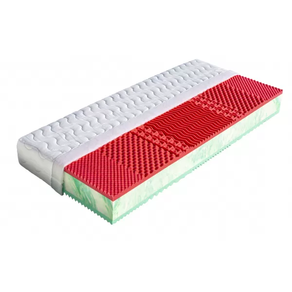 Matrace Ema 15 cm 1+1 zdarma