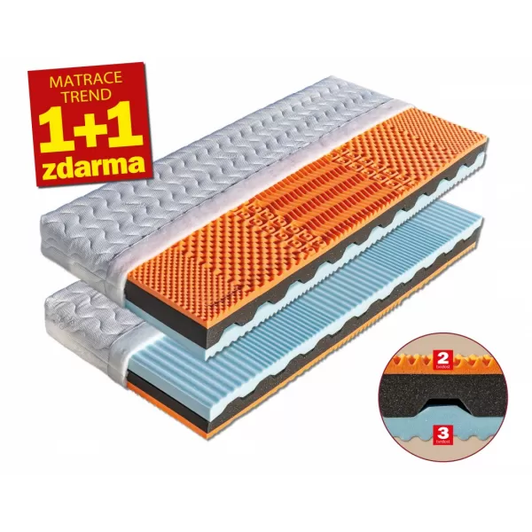 Dřevočal Matrace RONDA 1+1 Zdarma