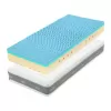 Tropico Super Fox Blue Wellness 22