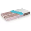 Jelínek Matrace SÁRA Boxspring CELLPUR